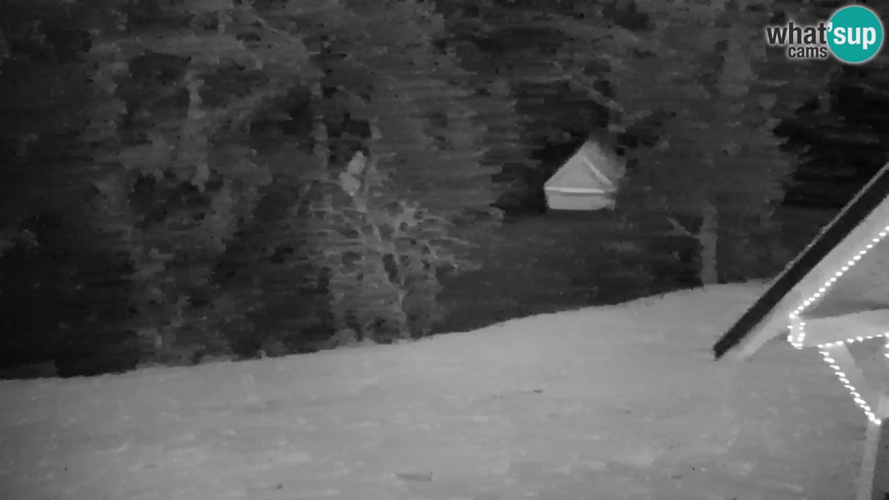 Webcam Lukanja – Water Village | Pohorje Houses