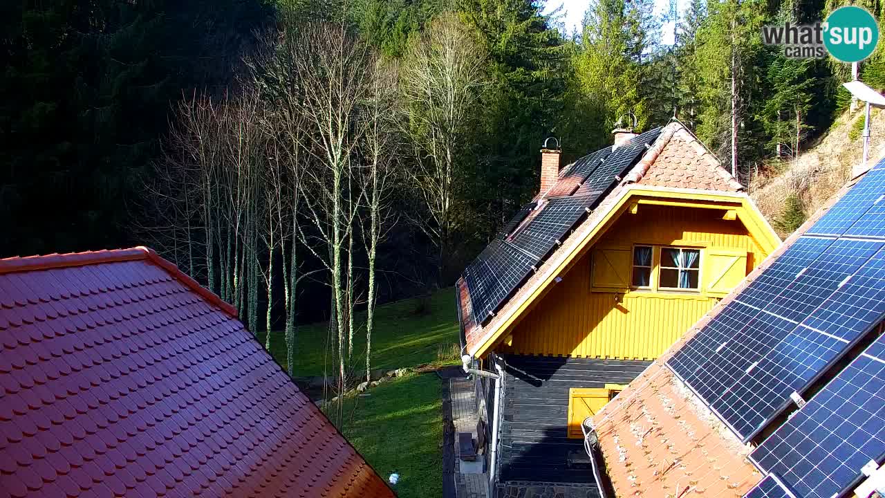 Webcam Lukanja – Water Village | Pohorje Houses