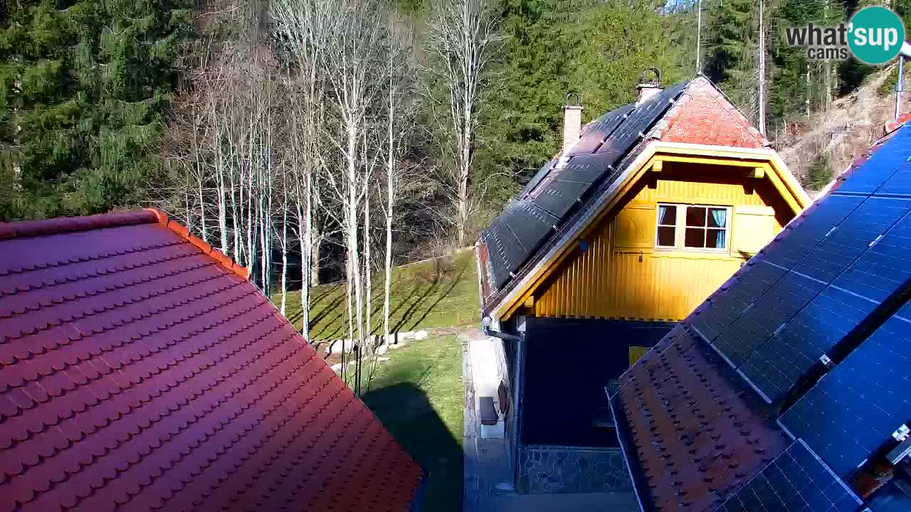 Webcam Lukanja – Pohorje houses a Water village