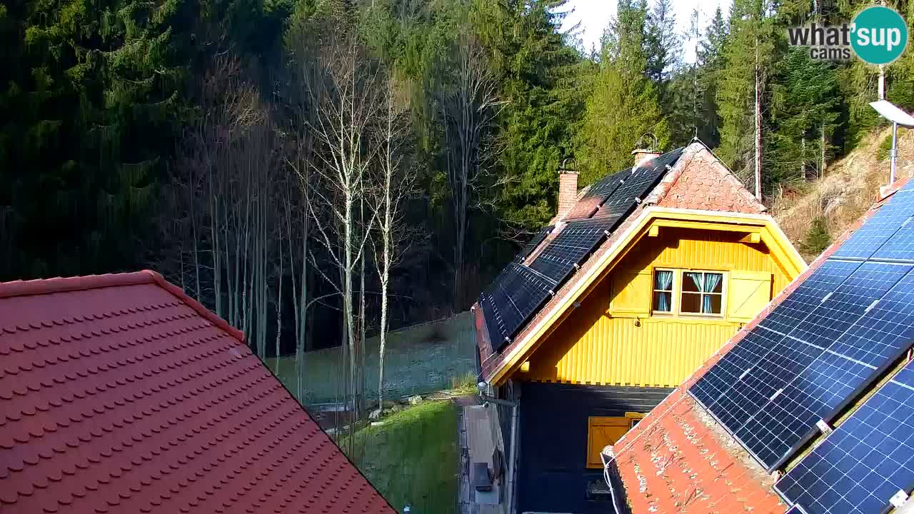 Webcam Lukanja – Pohorje houses a Water village