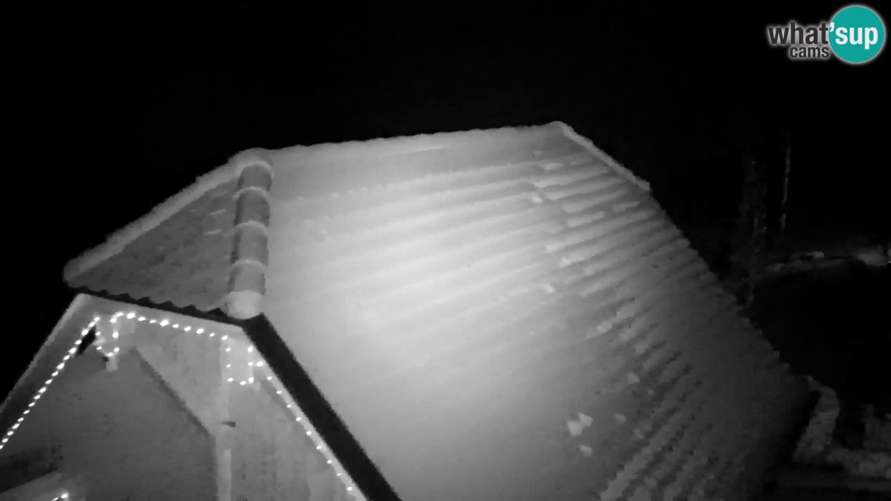 Webcam Lukanja – Pohorje houses a Water village