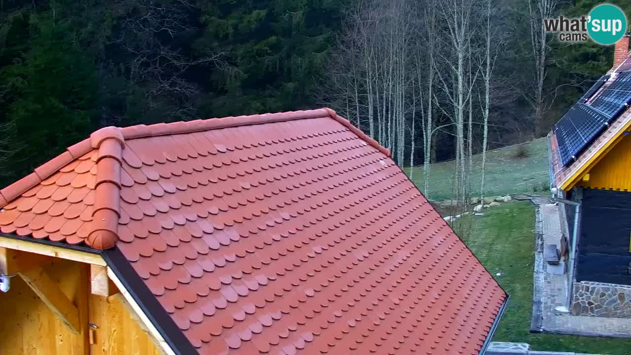 Webcam Lukanja – Water Village | Pohorje Houses