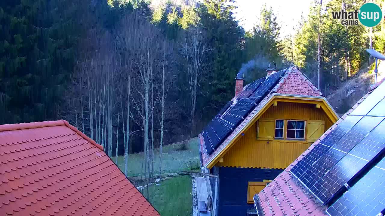 Webcam Lukanja – Water Village | Pohorje Houses