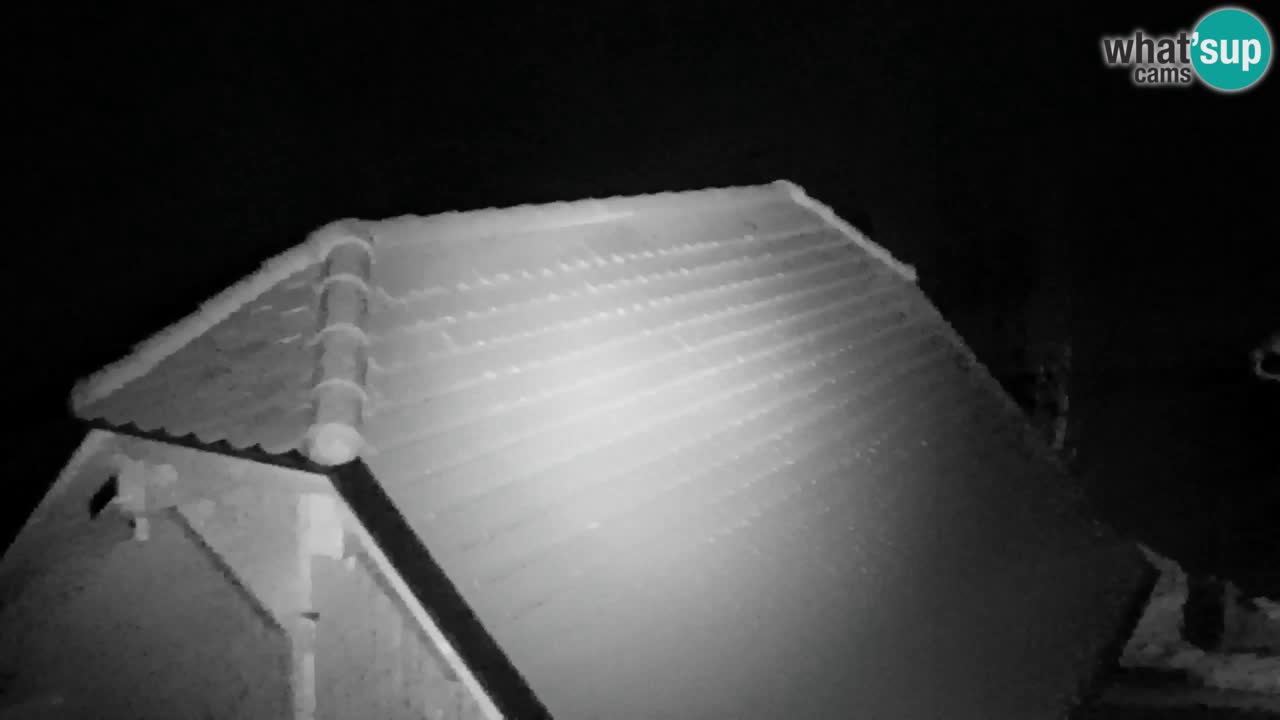 Webcam Lukanja – Pohorje houses a Water village