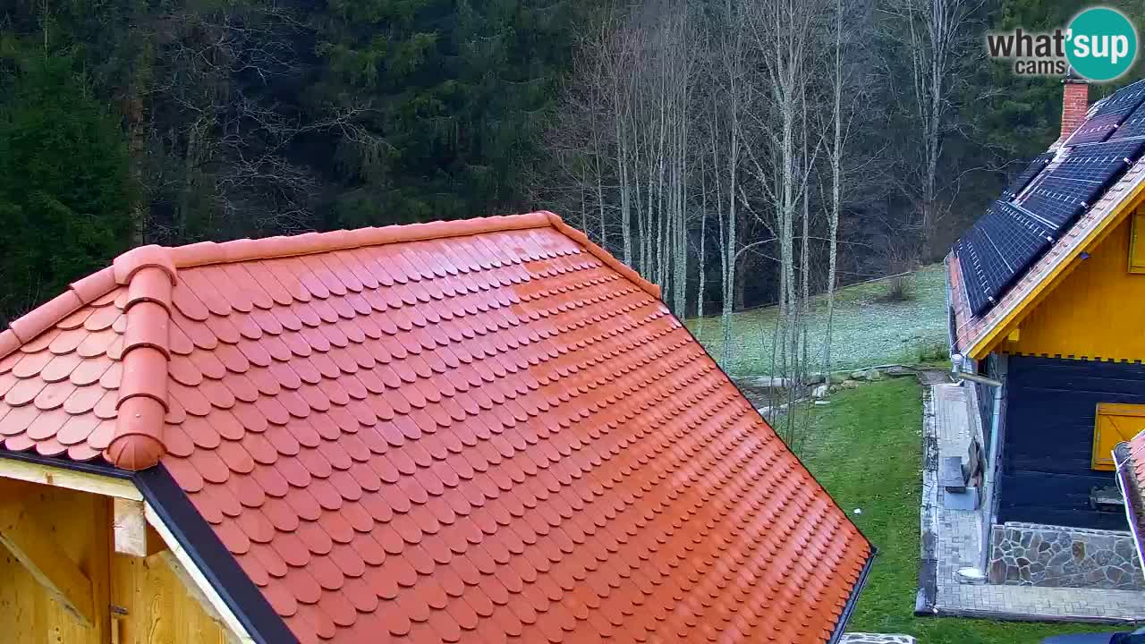 Webcam Lukanja – Pohorje houses a Water village