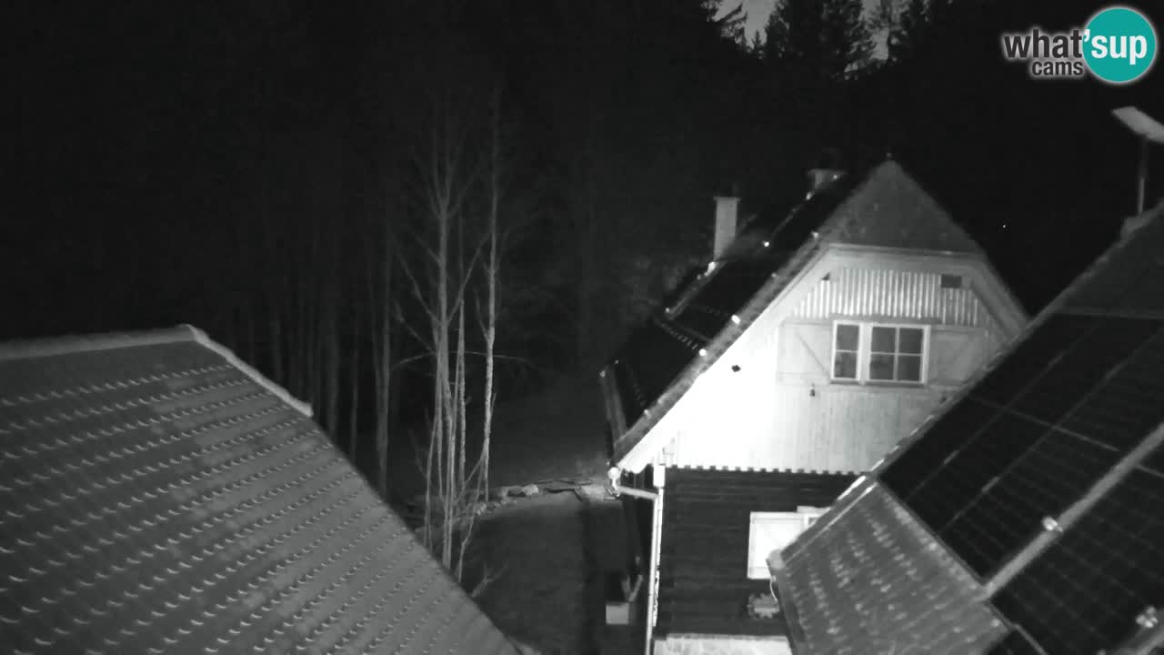 Webcam Lukanja – Water Village | Pohorje Houses