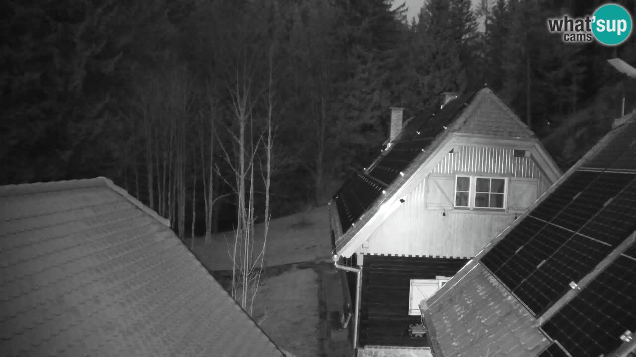 Webcam Lukanja – Water Village | Pohorje Houses