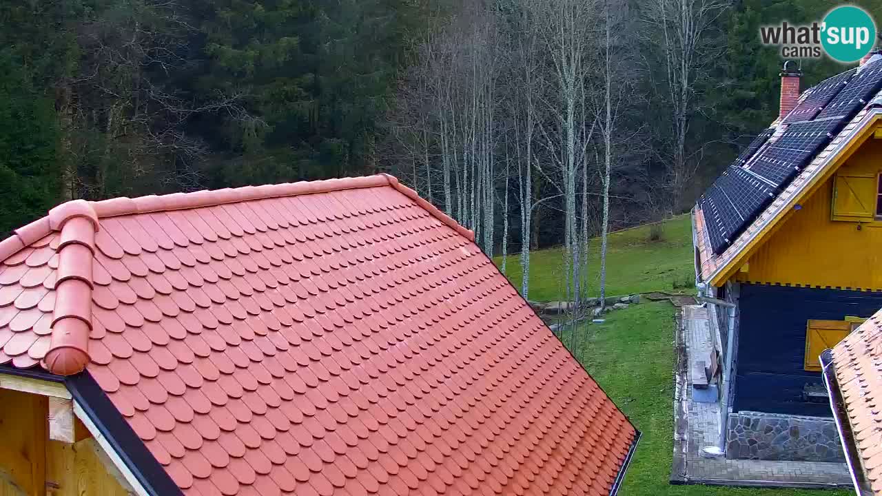 Webcam Lukanja – Water Village | Pohorje Houses