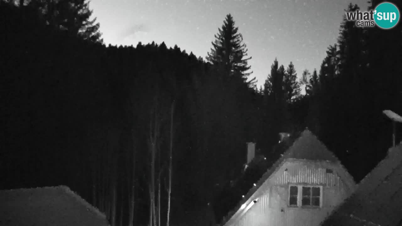 Webcam Lukanja – Water Village | Pohorje Houses