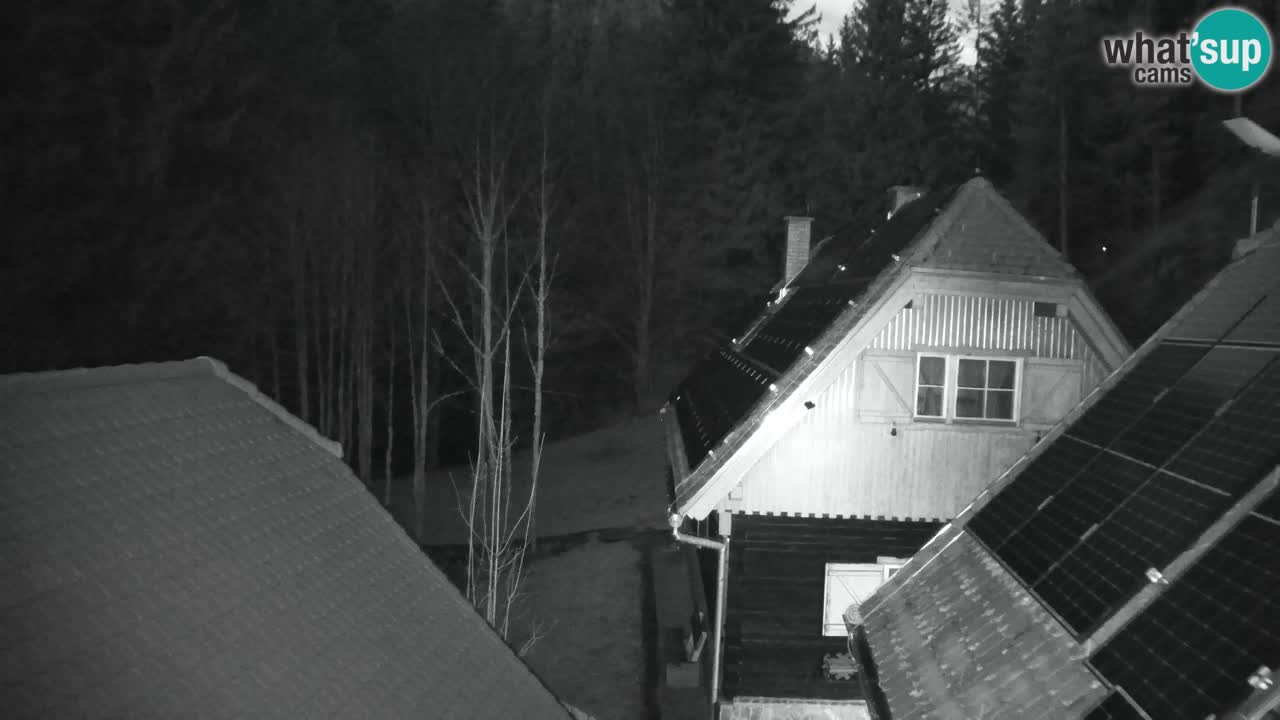 Webcam Lukanja – Water Village | Pohorje Houses