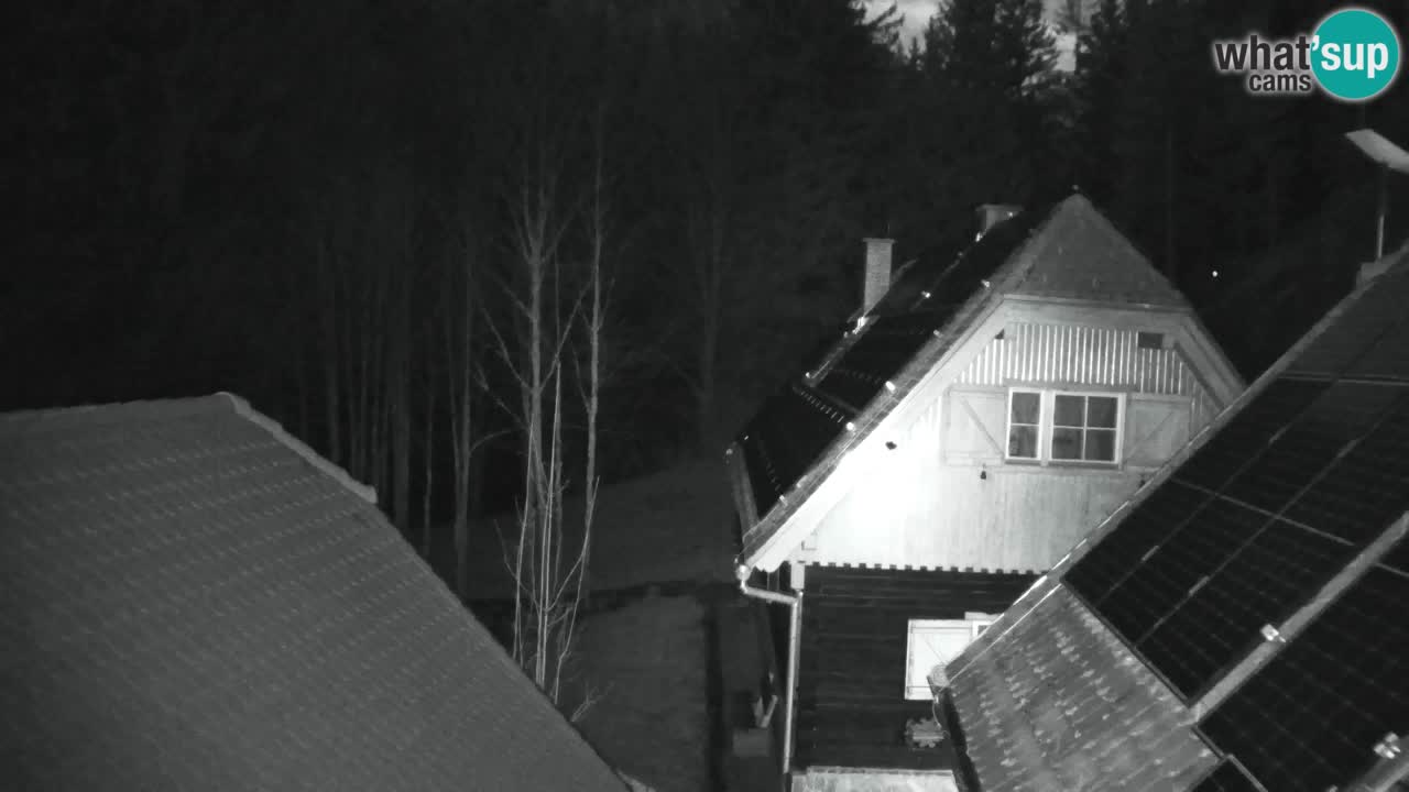 Webcam Lukanja – Pohorje houses a Water village