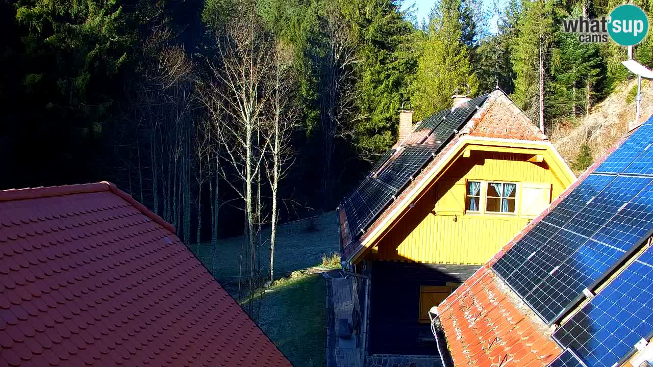 Webcam Lukanja – Water Village | Pohorje Houses