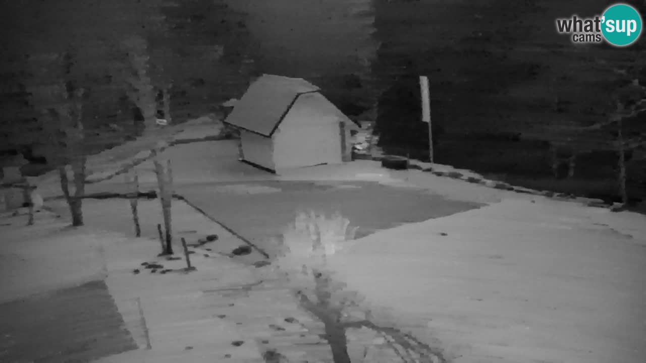 Webcam Lukanja – Water Village | Pohorje Houses