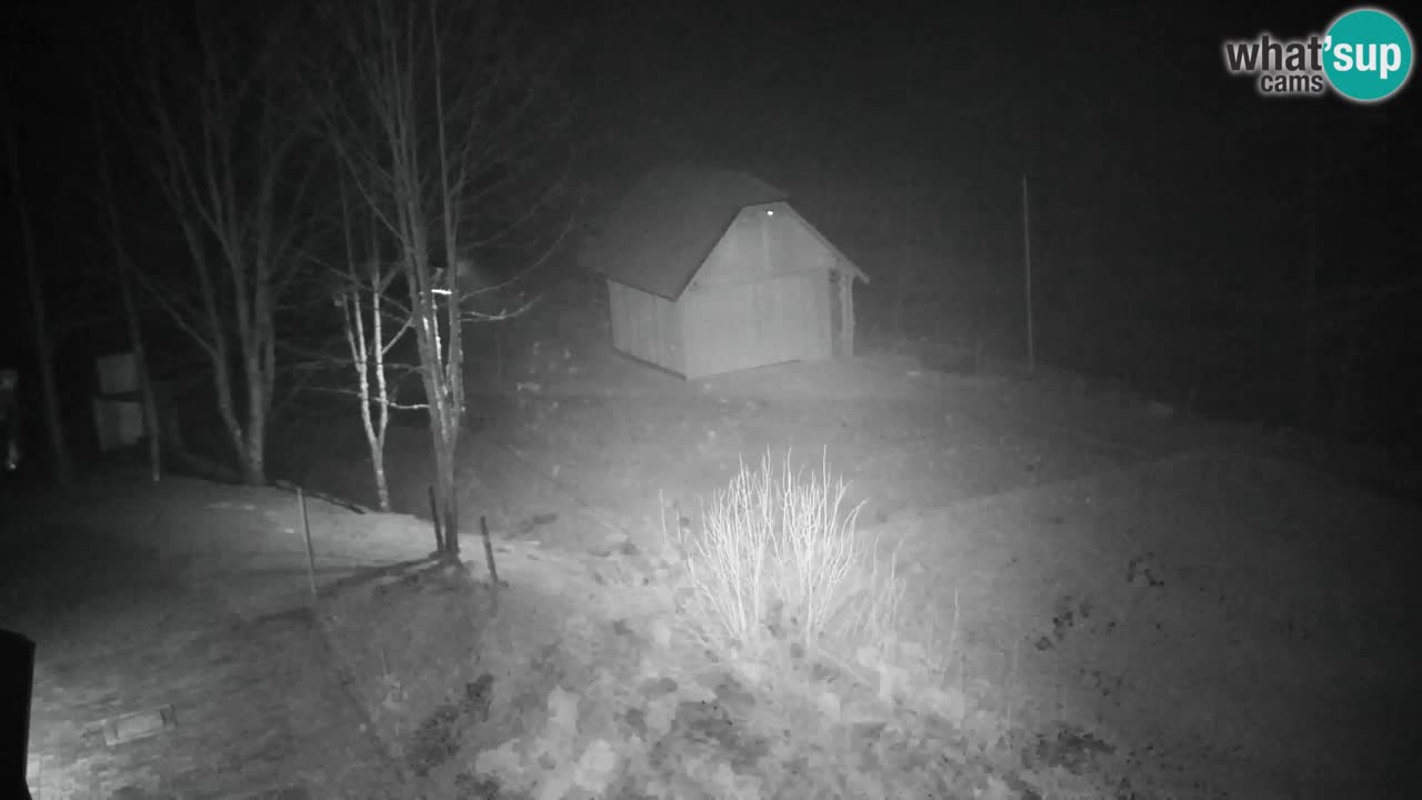 Webcam Lukanja – Water Village | Pohorje Houses