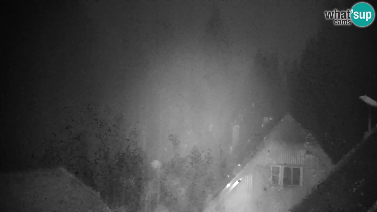 Webcam Lukanja – Water Village | Pohorje Houses