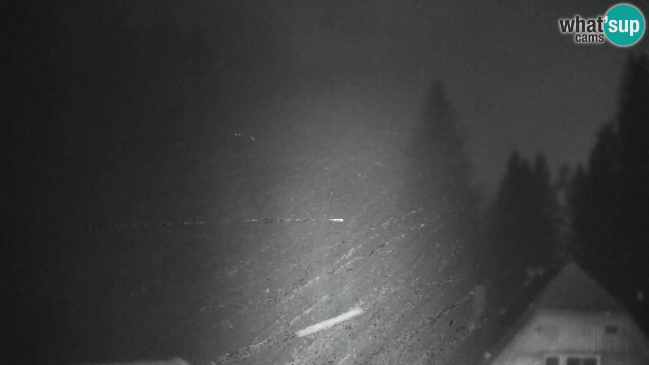 Web kamera Lukanja – Water Village | Pohorje Houses