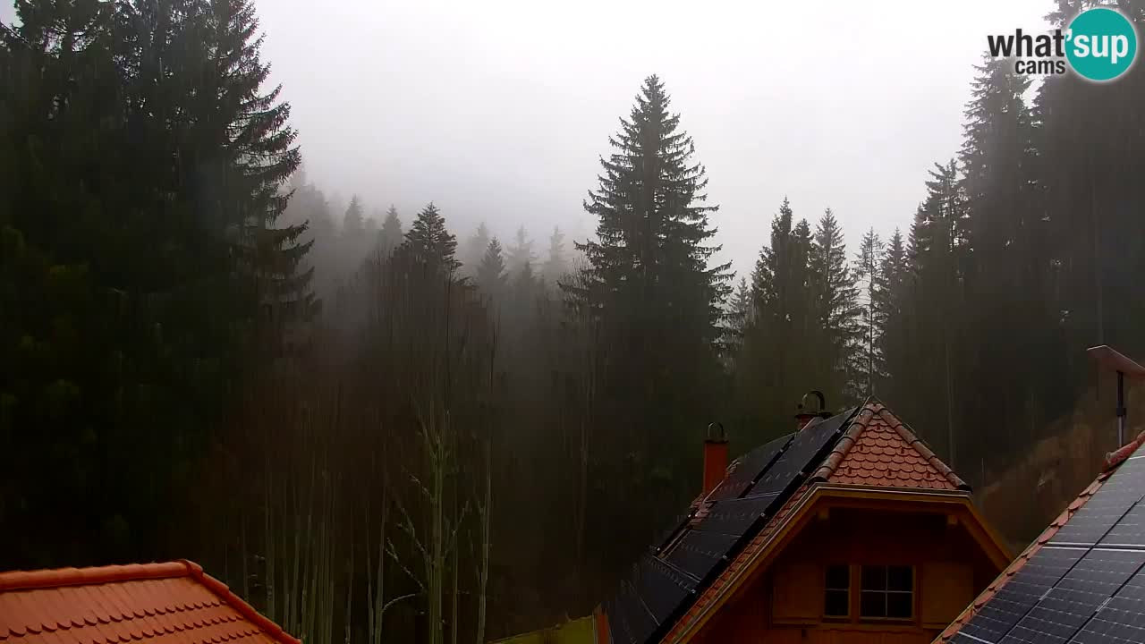 Spletna kamera Lukanja – Water Village | Pohorje Houses