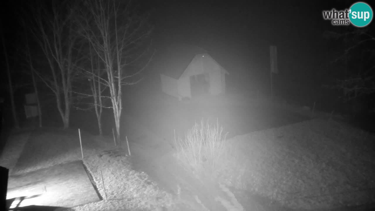 Webcam Lukanja – Water Village | Pohorje Houses