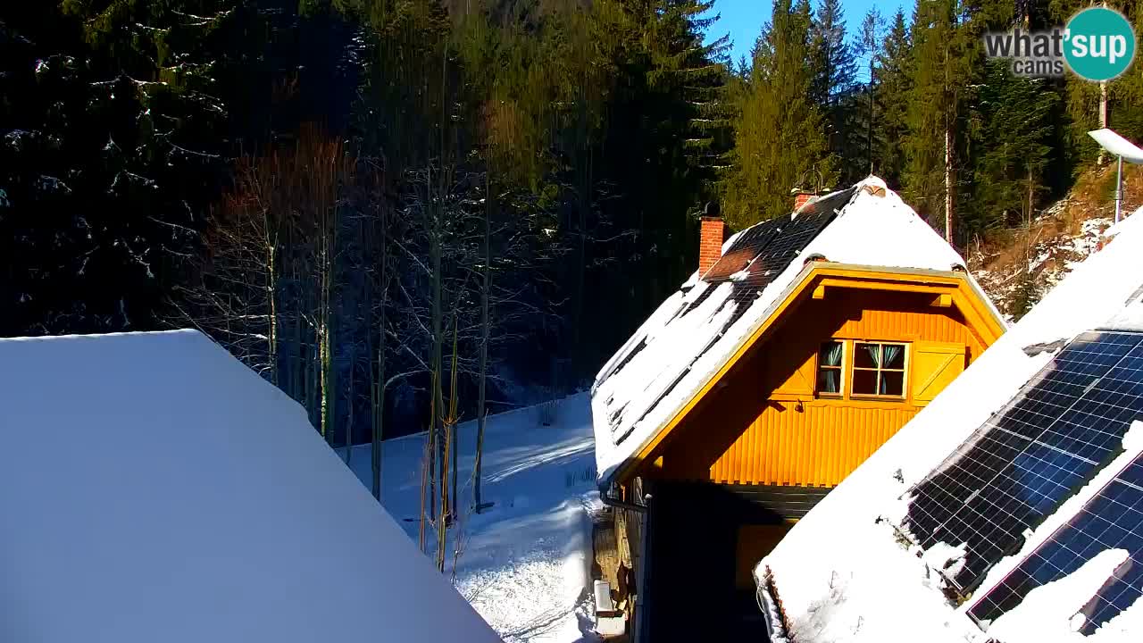 Webcam Lukanja – Pohorje houses a Water village