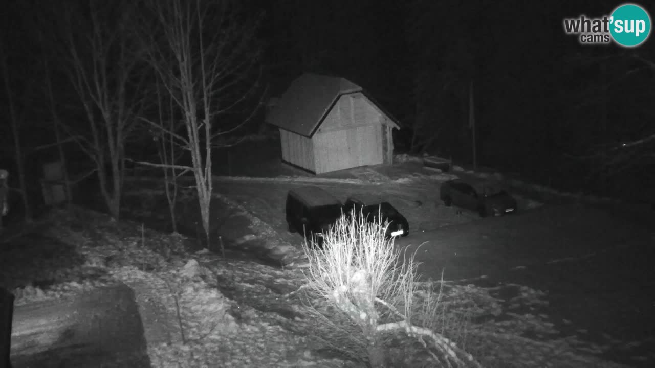 Webcam Lukanja – Pohorje houses a Water village