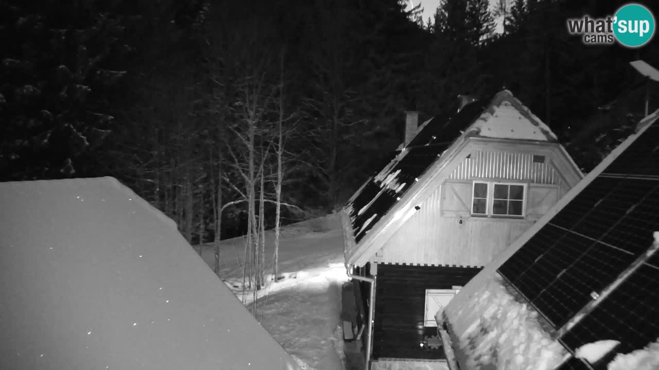 Webcam Lukanja – Pohorje houses a Water village