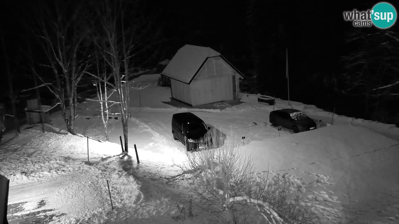 Webcam Lukanja – Water Village | Pohorje Houses