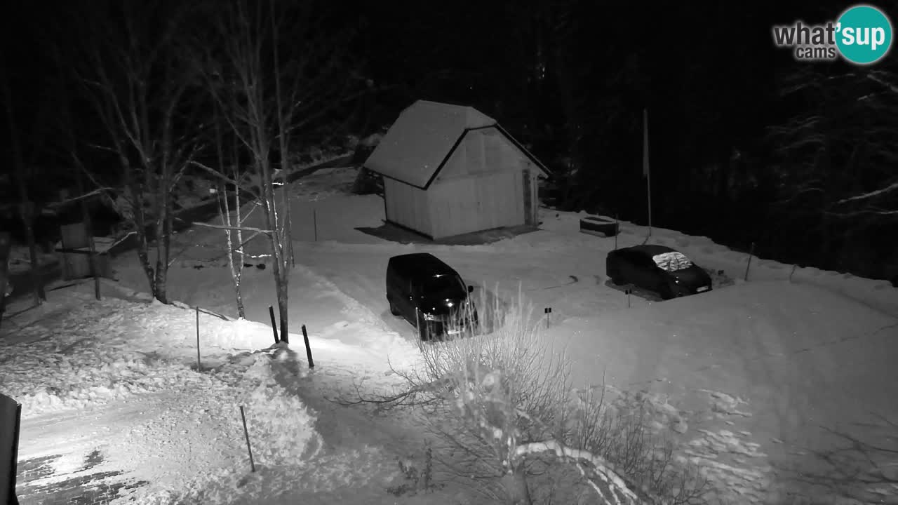 Webcam Lukanja – Water Village | Pohorje Houses