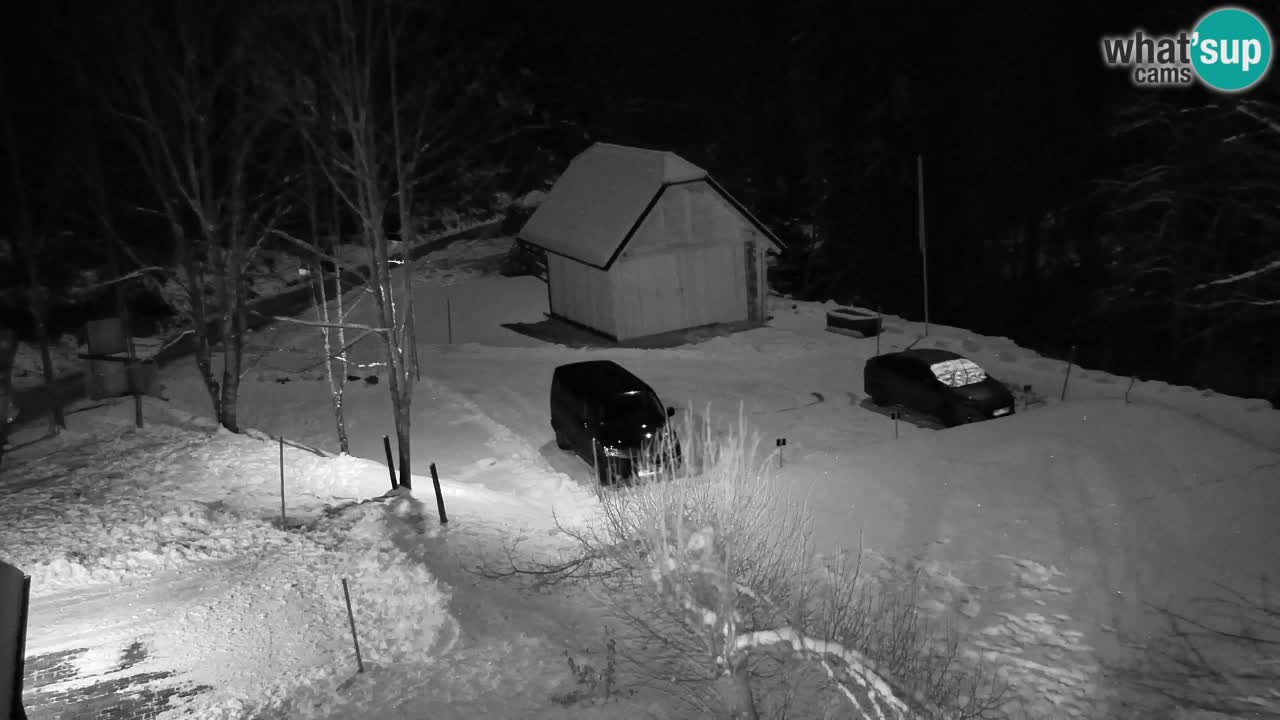 Webcam Lukanja – Water Village | Pohorje Houses