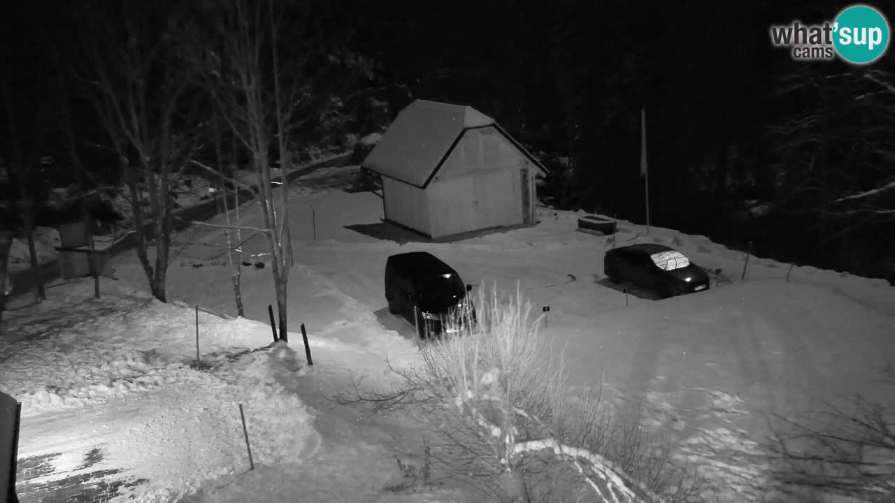 Webcam Lukanja – Pohorje houses a Water village