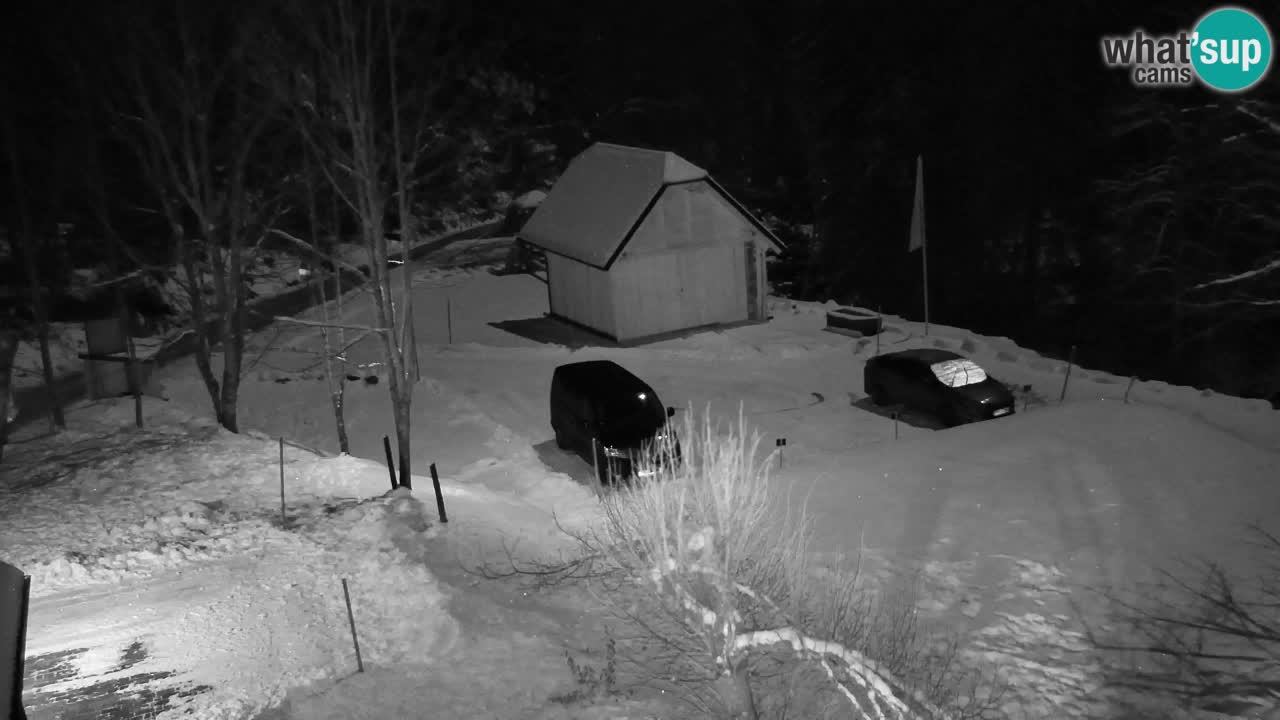 Webcam Lukanja – Pohorje houses a Water village