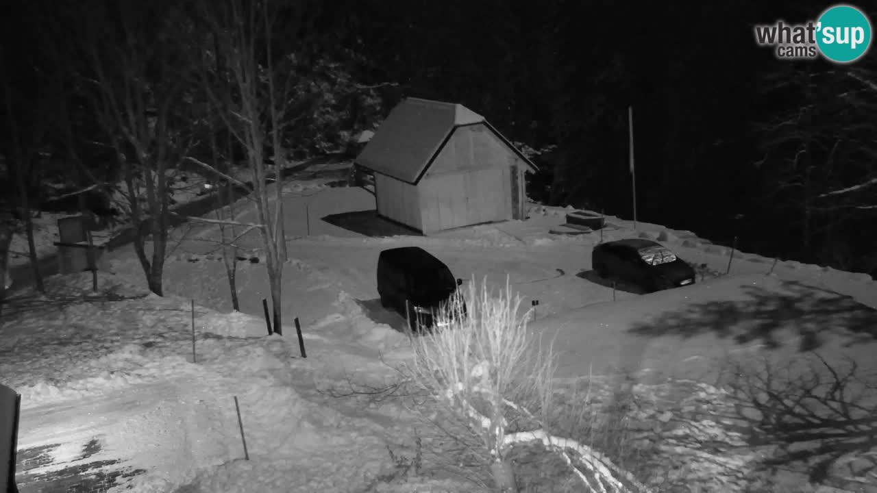 Webcam Lukanja – Water Village | Pohorje Houses