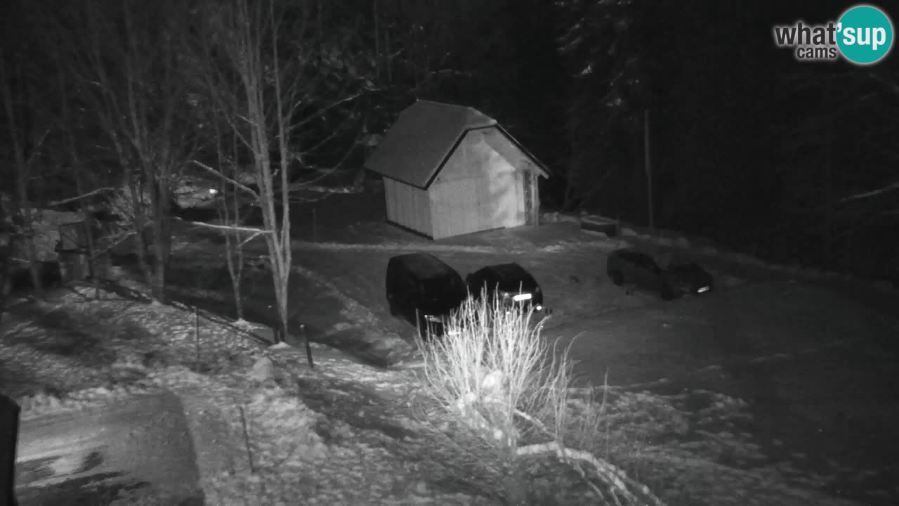 Webcam Lukanja – Water Village | Pohorje Houses