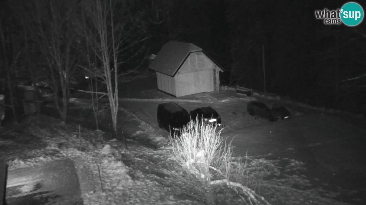 Webcam Lukanja – Pohorje houses a Water village