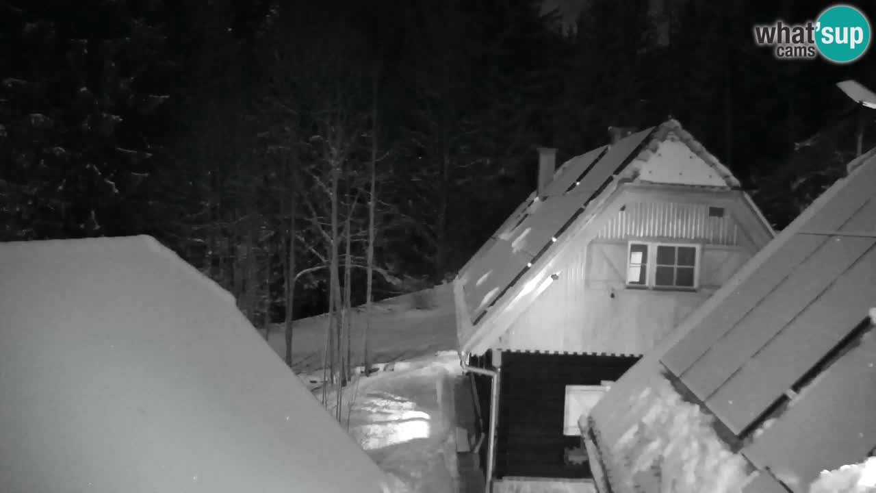 Webcam Lukanja – Water Village | Pohorje Houses