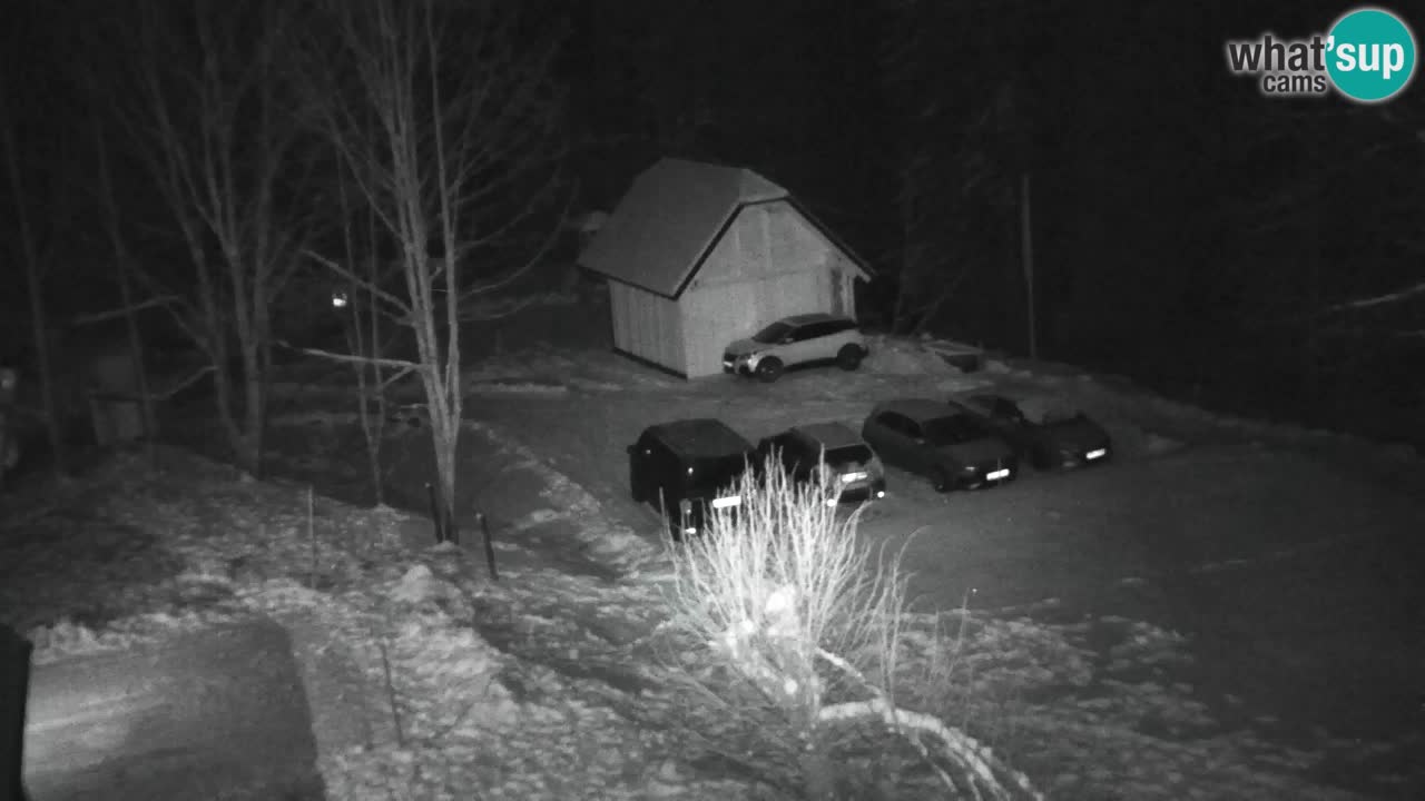 Webcam Lukanja – Pohorje houses a Water village