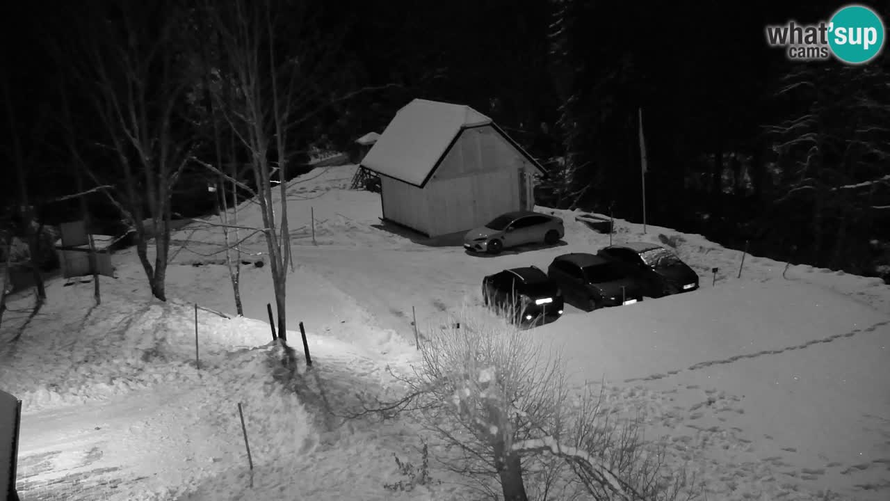 Webcam Lukanja – Pohorje houses a Water village