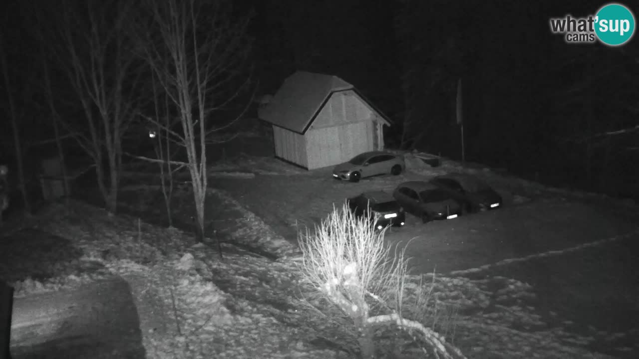 Webcam Lukanja – Water Village | Pohorje Houses