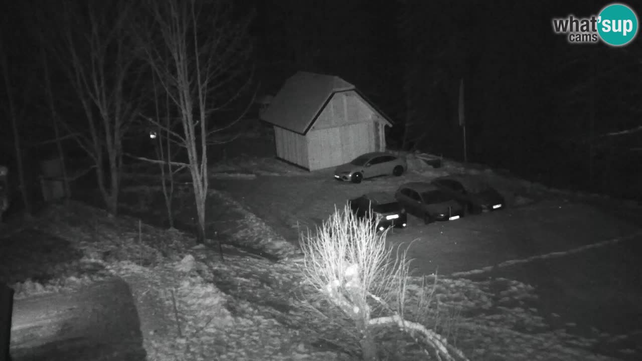 Webcam Lukanja – Pohorje houses a Water village