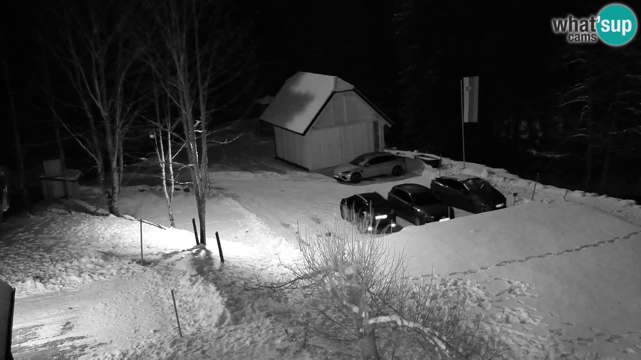 Spletna kamera Lukanja – Water Village | Pohorje Houses