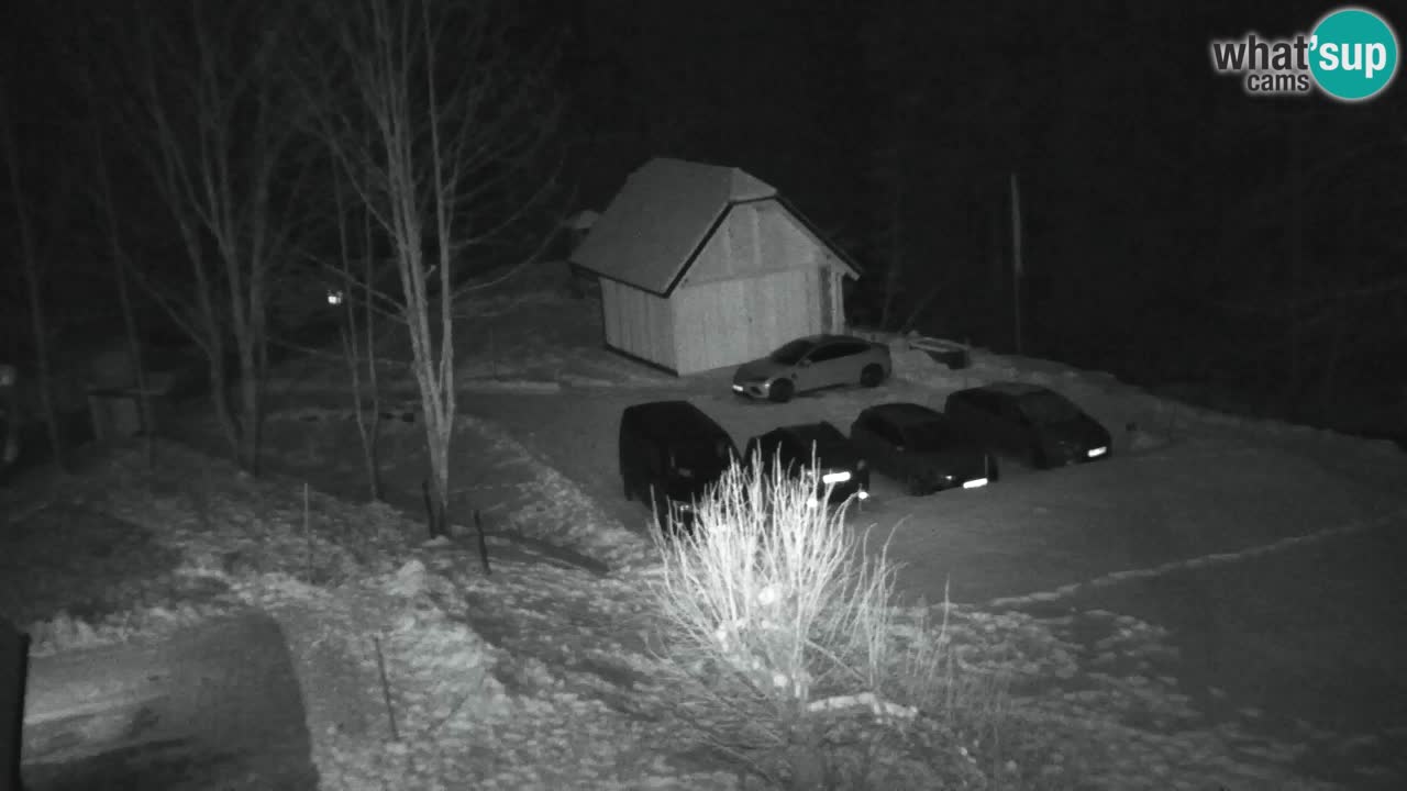 Webcam Lukanja – Pohorje houses a Water village