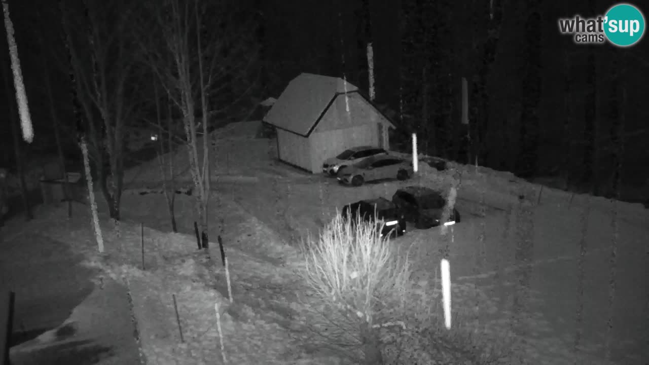 Webcam Lukanja – Water Village | Pohorje Houses