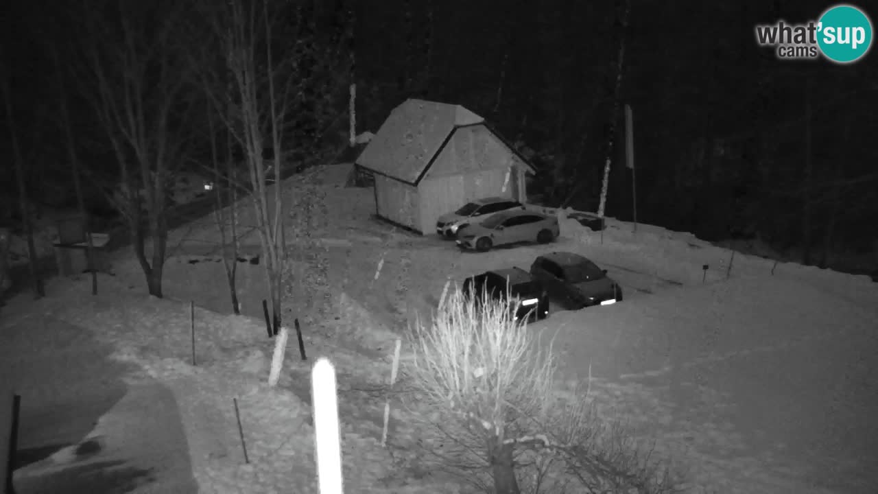 Webcam Lukanja – Water Village | Pohorje Houses