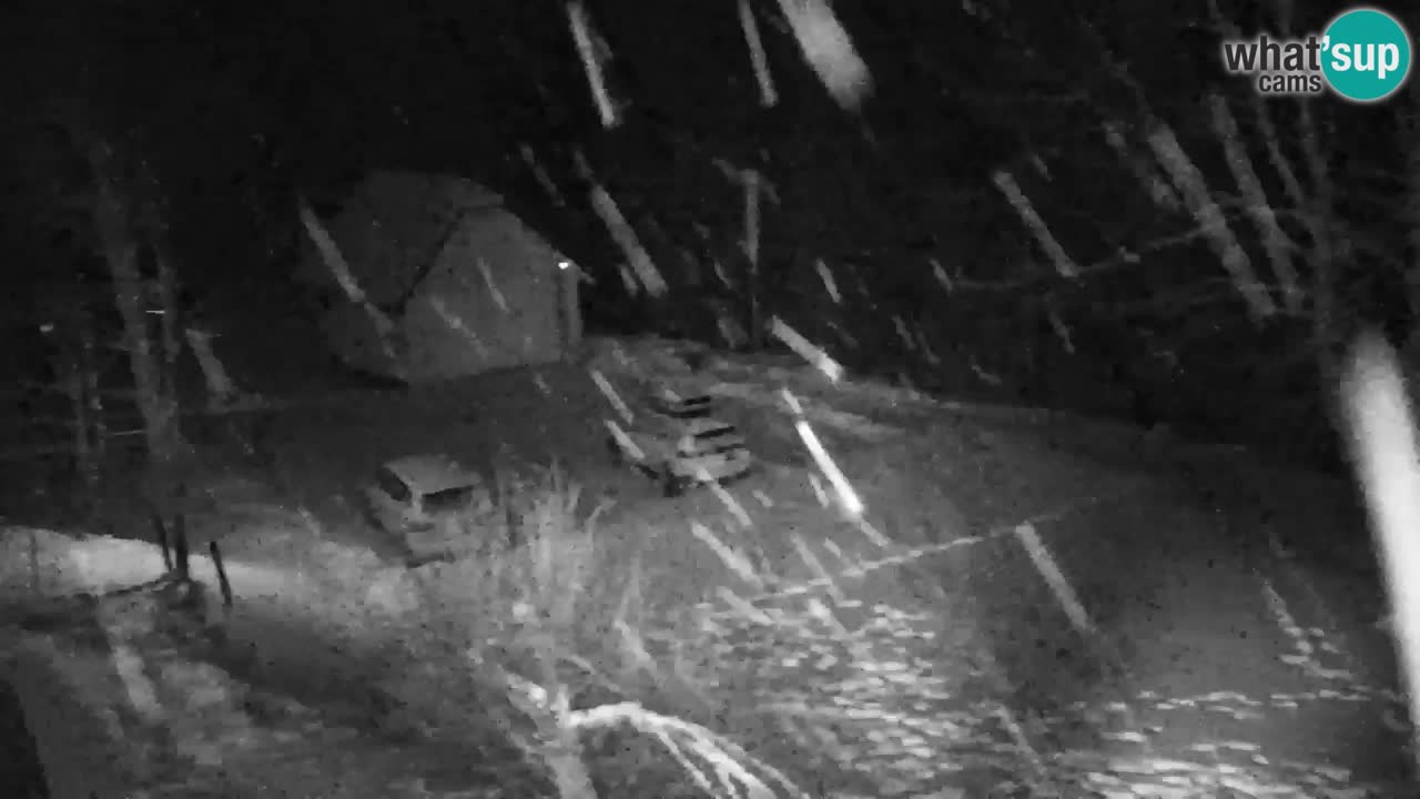 Webcam Lukanja – Water Village | Pohorje Houses