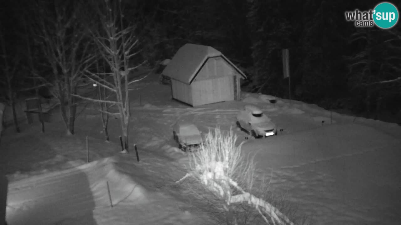 Webcam Lukanja – Pohorje houses a Water village