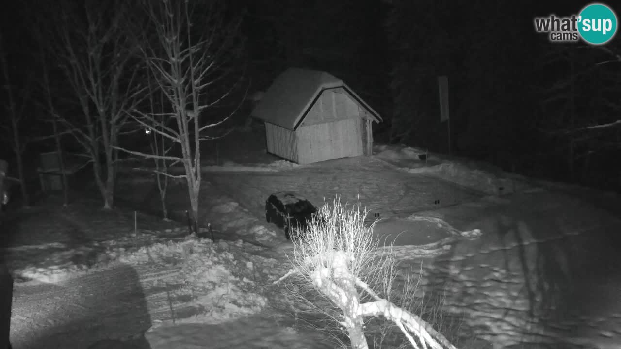 Webcam Lukanja – Pohorje houses a Water village