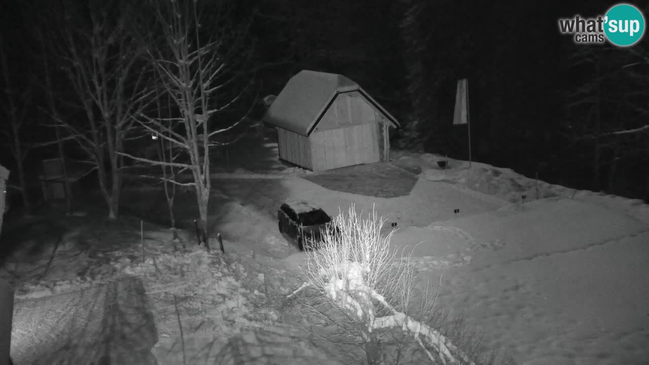 Webcam Lukanja – Pohorje houses a Water village