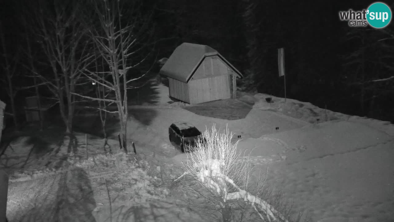 Webcam Lukanja – Water Village | Pohorje Houses