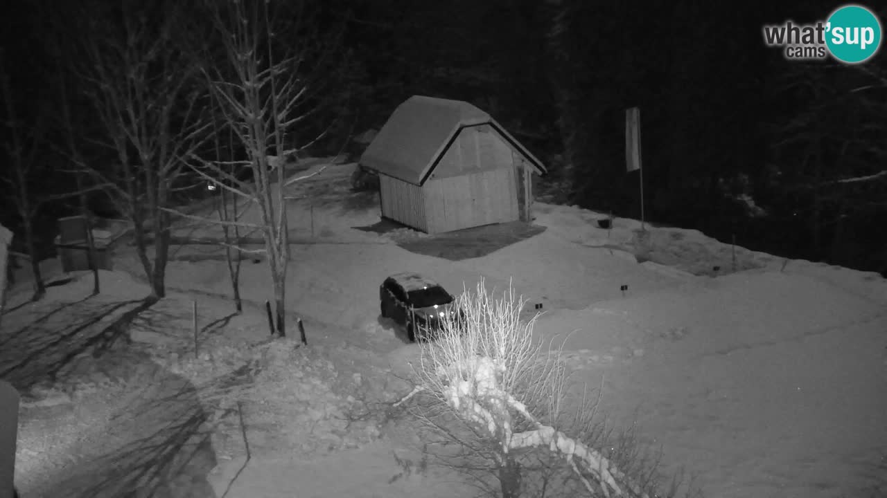 Webcam Lukanja – Pohorje houses a Water village