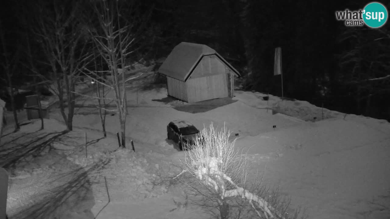 Webcam Lukanja – Water Village | Pohorje Houses