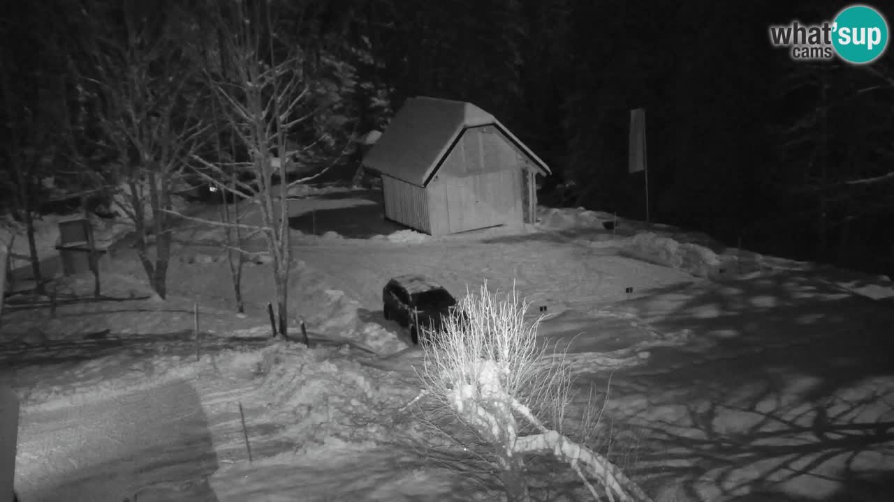 Webcam Lukanja – Water Village | Pohorje Houses